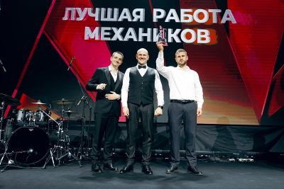 Лучшая работа инженеров-механиков
